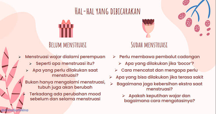 detil hal yang dibicarakan saat belum dan sudah menstruasi