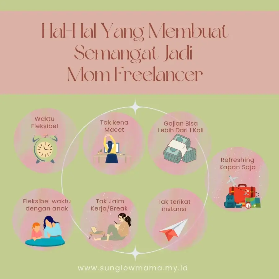 Freelance ibu rumah tangga.webp